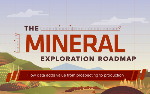 Mineral Exploration Roadmap