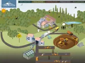 Green Mine Infographic