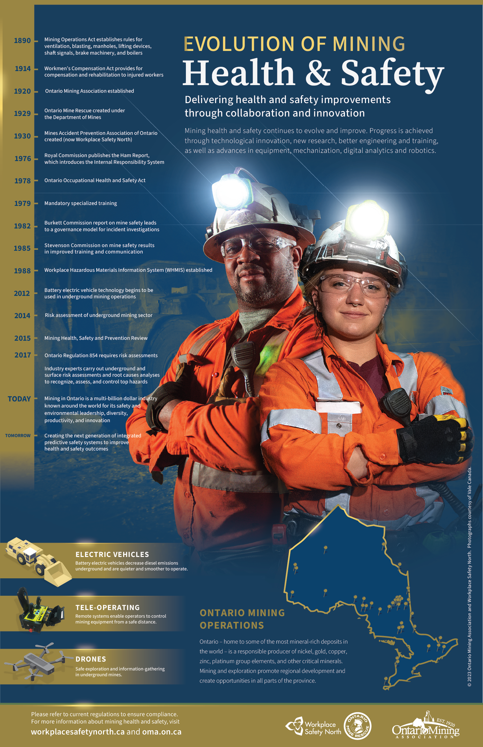 Click for detailed Health and Safety Infographic