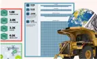 All the World’s Metals and Minerals infographic