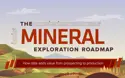Mineral Exploration Roadmap